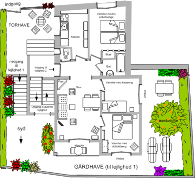 grundplan lejlighed 2